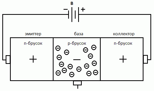 биполярный транзистор